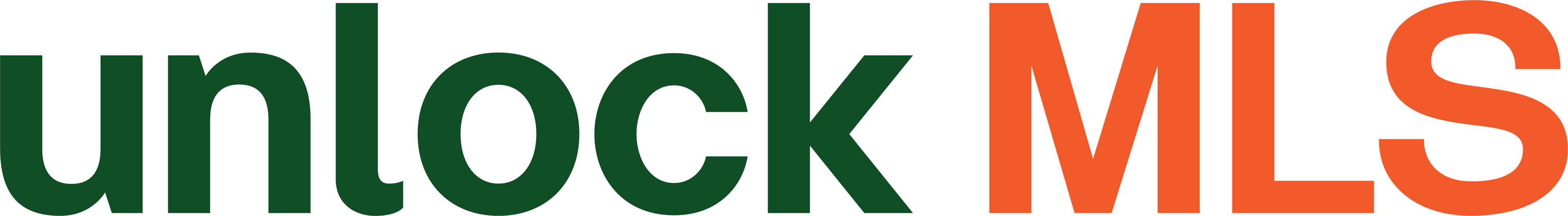 unlockMLS